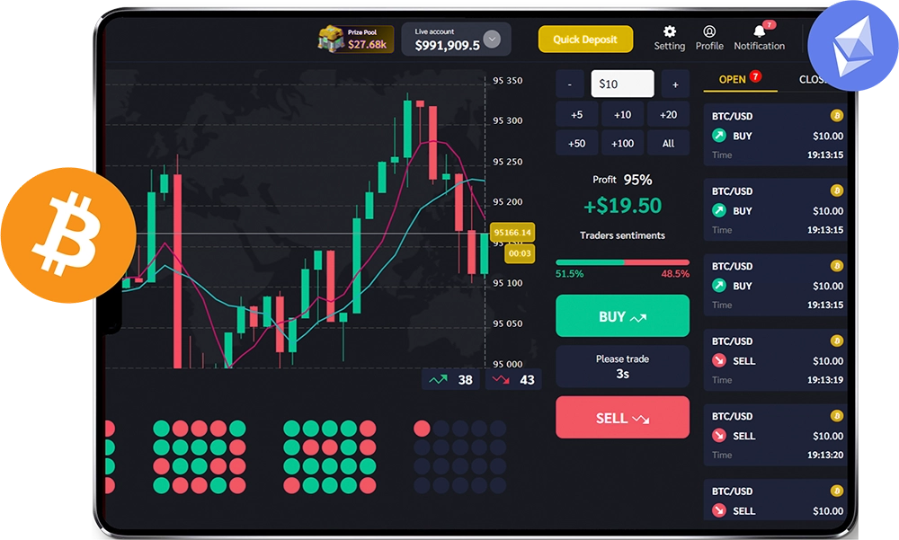 Giao diện tablet sàn Vestcoin