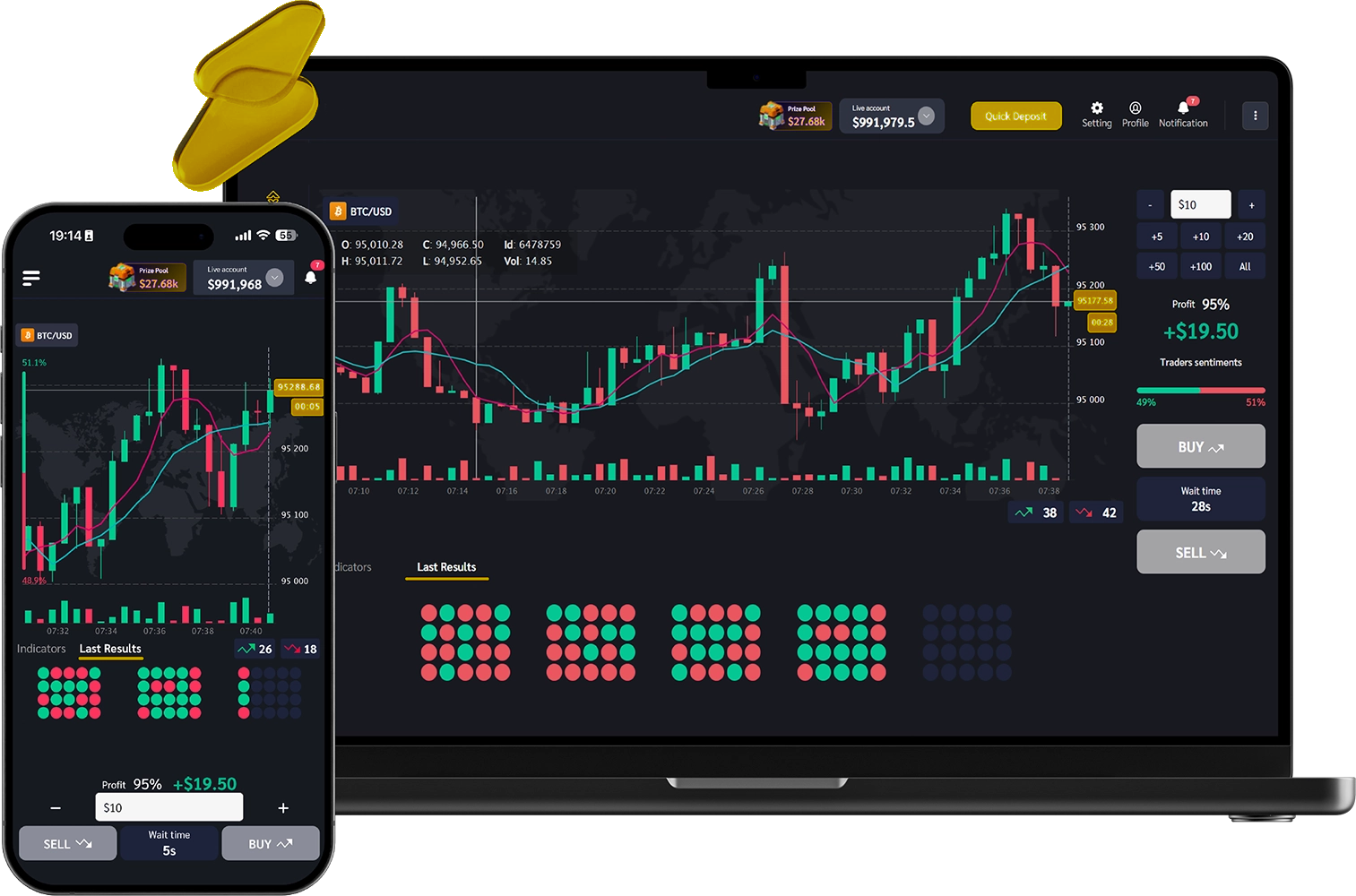 Sàn giao dịch Vestcoin